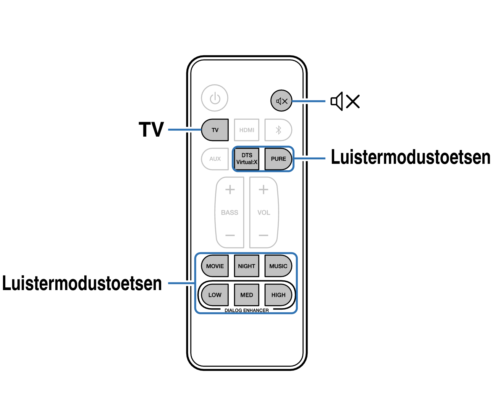 Ope Setting RC1236-E2